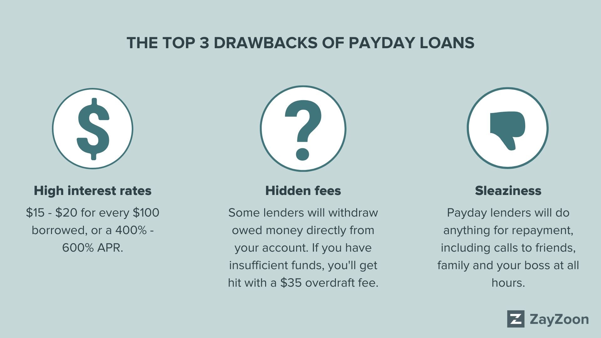 Payday loan alternative companies
